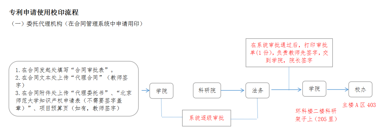 微信截图_20221021152455.png